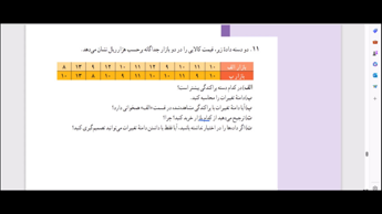 حل تمرینات 8و9و10و11 صفحه 96 ریاضی دهم انسانی حل تمرینات 8و9و10و11 صفحه 96 ریاضی دهم انسانی